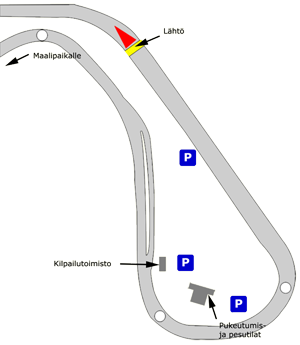Varikkoalue